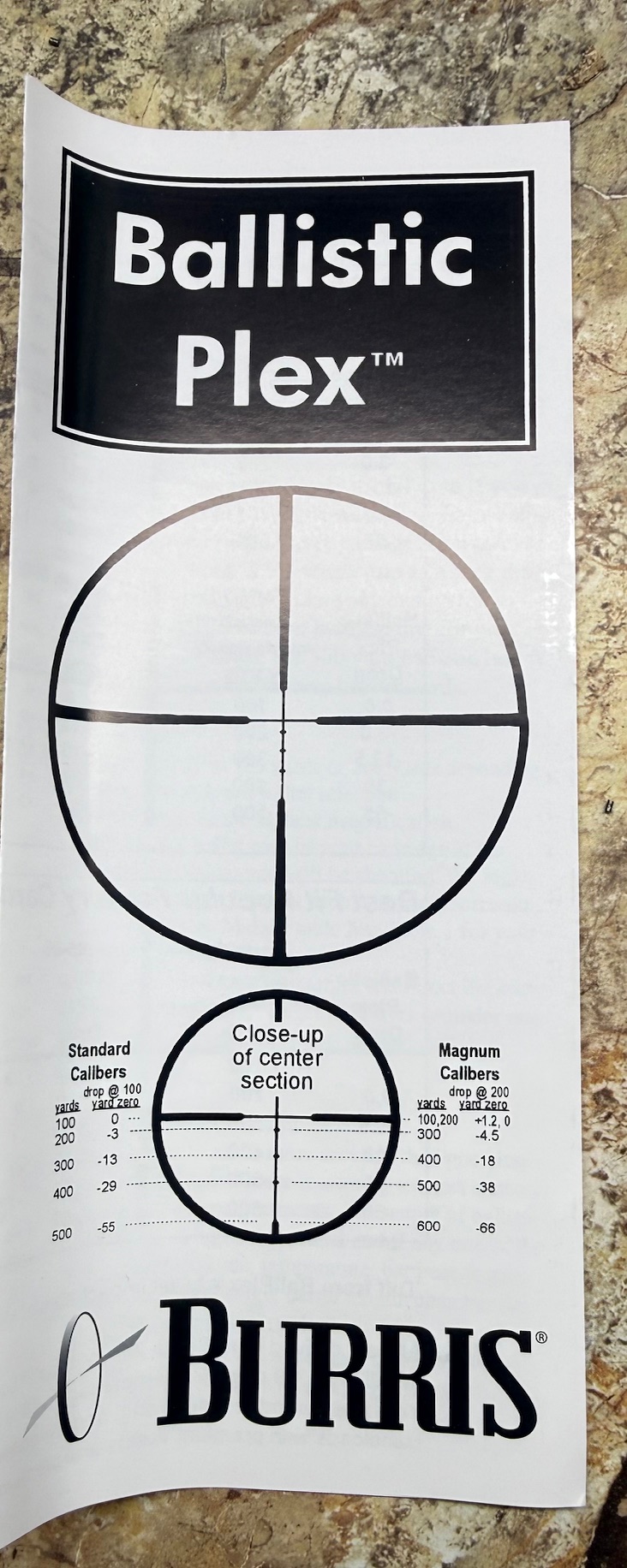 Burris Full field E1 Scope. NEW - Image 1